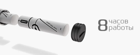 Отвертка электрическая Xiaomi Wowstick Try 20 in 1