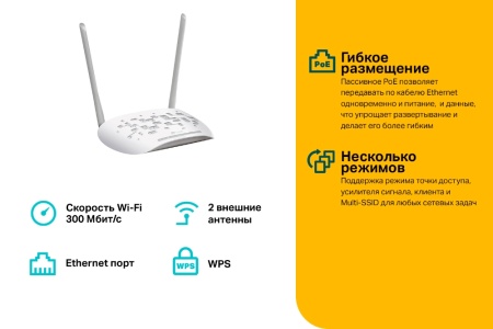 Точка доступа Wi-Fi TP-Link TL-WR801N